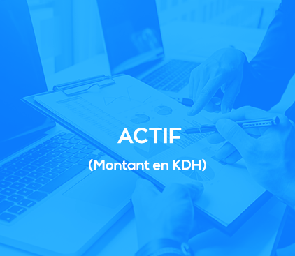Actif